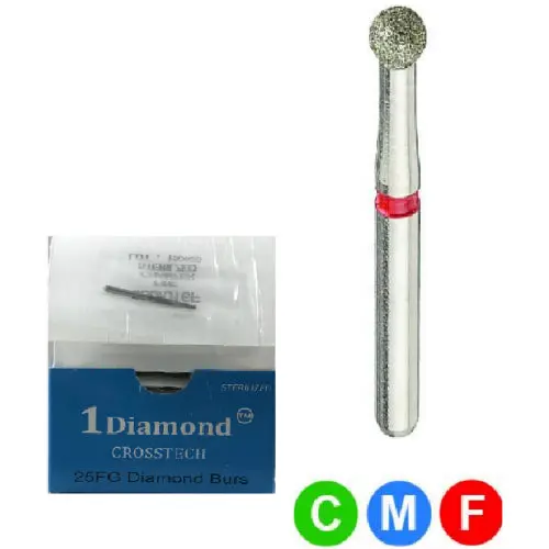 1-801/023 Precision Round Cutting Insert