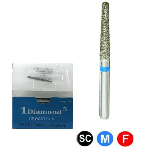 1-850/016 Tapered Round End for Heavy-Duty Use