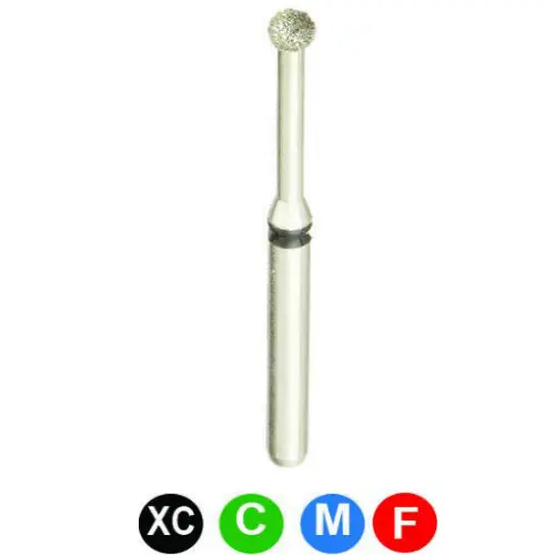 ALL3S 801L/014 Round Blade – Slim Round Design