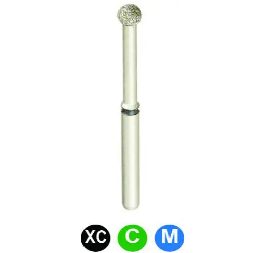 ALL4 801L/018 Round Blade – Compact Size