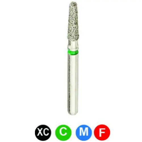B4SS 846/016 Short Shank Blade – Matches FG702L & FG172L (Pack of 5)