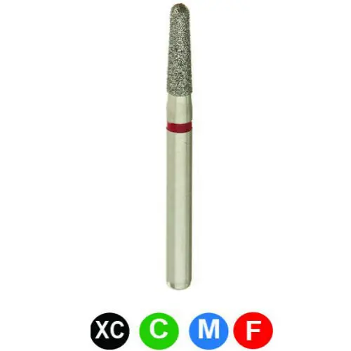 B5MS 855/016 Multi-Slot Round End Taper