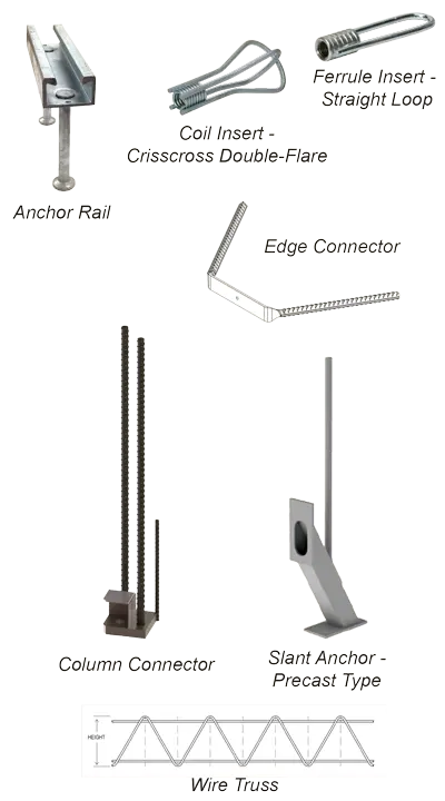 Precast Concrete Forming Solutions and Compatible Accessories