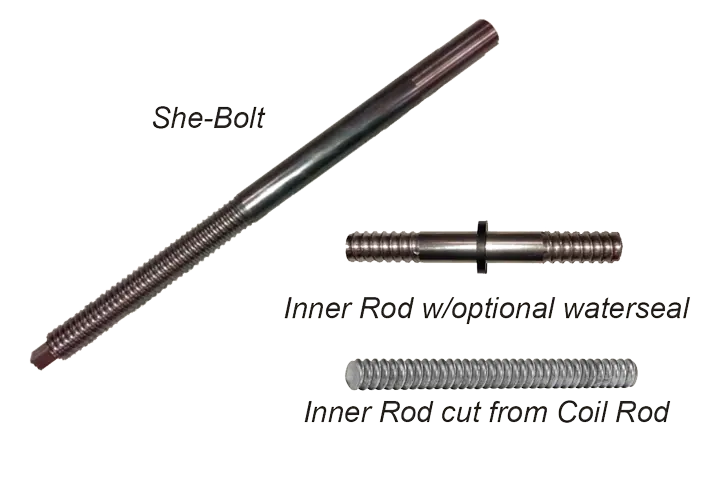 She-Bolts with Inner Rods for Secure Formwork Anchoring